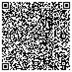 QR code with Commonwealth Royal Palms Holding Corp contacts