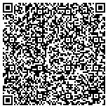 QR code with Palacio Domain Luxurious Boutique Hotel contacts