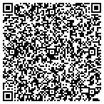 QR code with Super 8 Union Square contacts