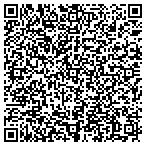 QR code with Performnce Media Pub Relations contacts