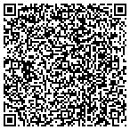 QR code with Jacksonville Hotel Management Corporation contacts