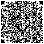 QR code with Jet Luxury Resorts at Gansevoort Hotel contacts