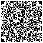 QR code with Sunshine Inn of Daytona Beach contacts