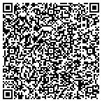 QR code with Inter-Continental Florida Investment Corp contacts