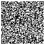 QR code with Reflexions Decor International contacts