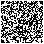 QR code with Hyatt North Houston contacts