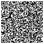 QR code with Intercontinental Hotels Group Resources Inc contacts