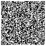 QR code with Knights Inn - Bush Intercontinental Airport/Houston contacts