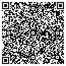 QR code with M Lodging contacts