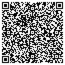 QR code with M Lodging contacts