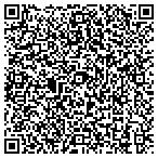 QR code with Esa P Portfolio Operating Lessee Inc contacts