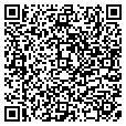 QR code with Omni Rail contacts
