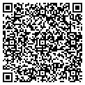 QR code with Andy On Call contacts