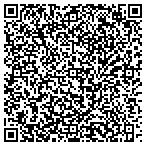 QR code with Sheraton Dallas North Hotel by the Galleria contacts