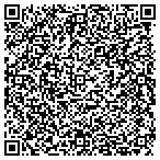 QR code with Omni Hotels Management Corporation contacts