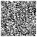 QR code with I Ram Money Tree Investments Ltd contacts