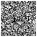 QR code with Milner Hotel contacts