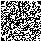 QR code with Mike's Paint Works & Collision contacts