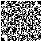 QR code with Puget Sound Institute Of Food Technologies contacts