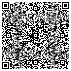 QR code with Masterguard of Corpus Christi contacts