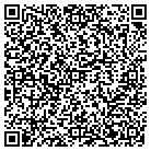 QR code with Mobile Electronics & Video contacts