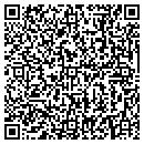 QR code with Signs-R-Us contacts