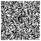 QR code with Responselink of South Florida contacts