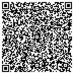 QR code with Security Electronics CO contacts