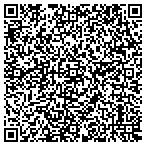 QR code with Security First Alarm Monitoring Inc contacts