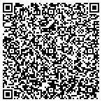 QR code with Snyder Security Systems contacts