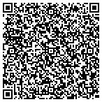 QR code with Spectrum Signal Processing (Usa) Inc contacts