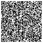 QR code with Sunset Security & Communication contacts