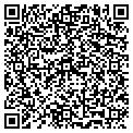 QR code with Cathys Critters contacts