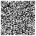 QR code with Kurukulla Center For Tibet And Buddhist Students contacts
