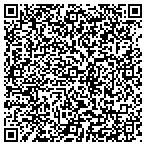QR code with Milarepa Osel Cho Dzong Incorporated contacts