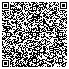 QR code with Mook Rim Society Bo Kwahn contacts