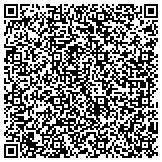 QR code with Bread From Heaven Outreach Ministries Church of God in Christ contacts