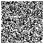 QR code with ChristiansUpFront.org contacts