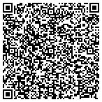 QR code with Christian Training Center contacts