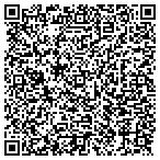 QR code with Finding Home Institute contacts