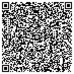 QR code with JERICHO MINISTRIES,INC contacts
