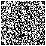 QR code with Jesus Harvest Time School of Ministry contacts