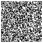 QR code with KM Johnson International contacts
