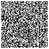 QR code with Mending Broken Pieces International Ministry contacts
