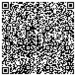 QR code with Ministers With A  Vision Association contacts