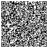 QR code with Overcomers In Christ Ministry contacts