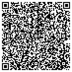 QR code with Pastoral Christian Counselor contacts