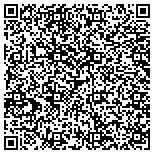 QR code with Set My Way Free Ministries, Inc. contacts
