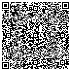 QR code with Victorious Life Womens Ministry contacts