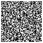 QR code with Spotcolor Institute of Art & Design contacts